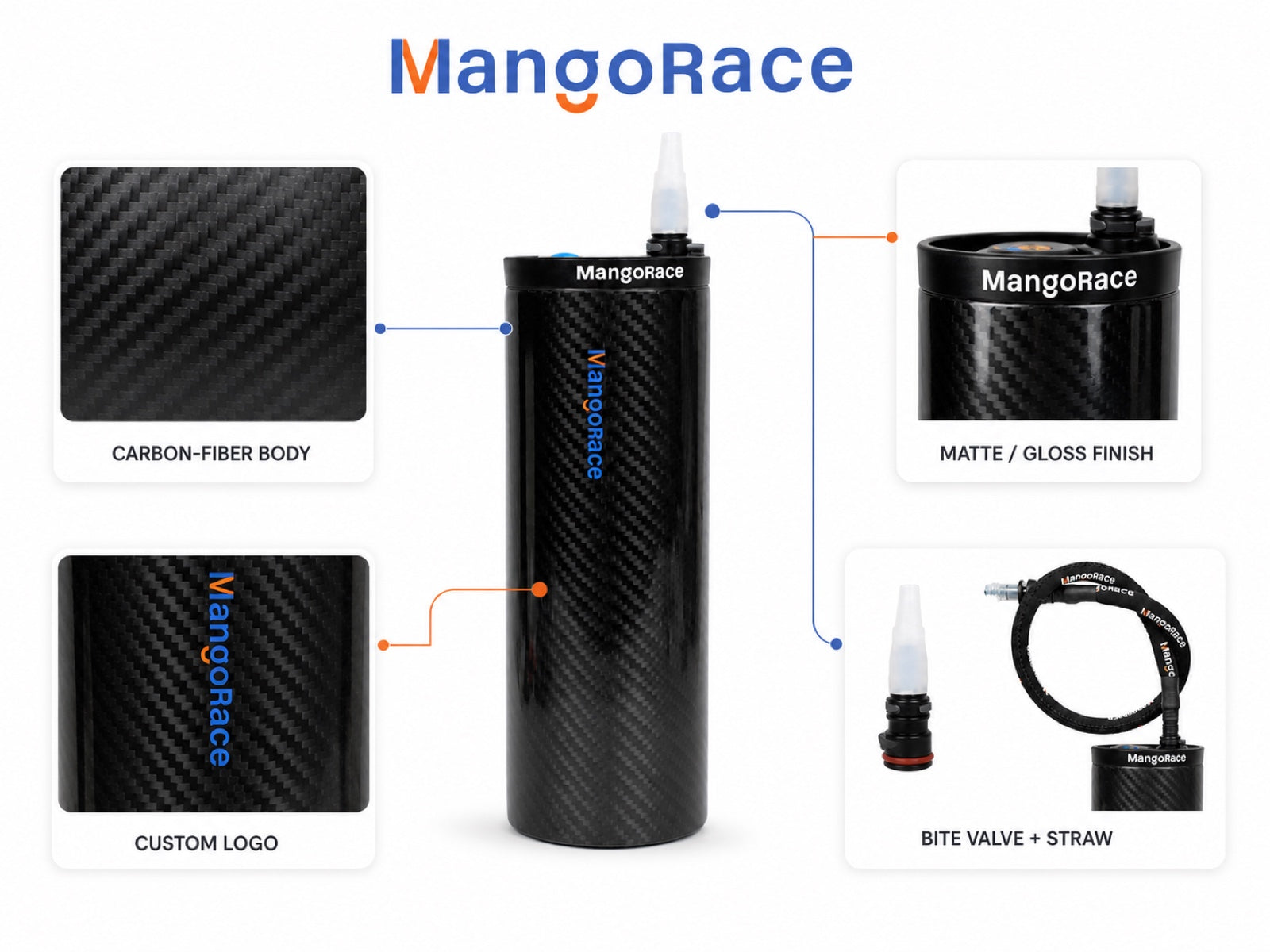 MangoRace 850 ml bottle details